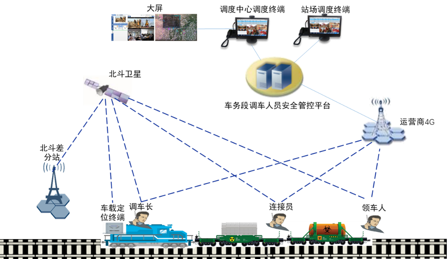 1627577204023914498.png 1627577204023914498.png