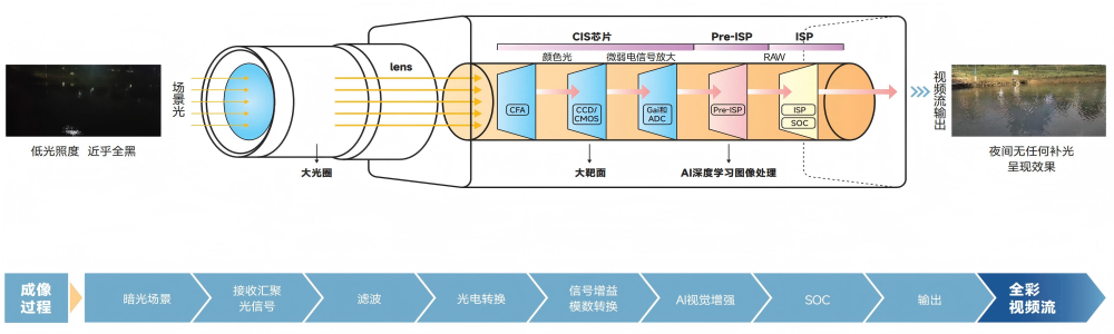 1939885548908736513.png 1939885548908736513.png