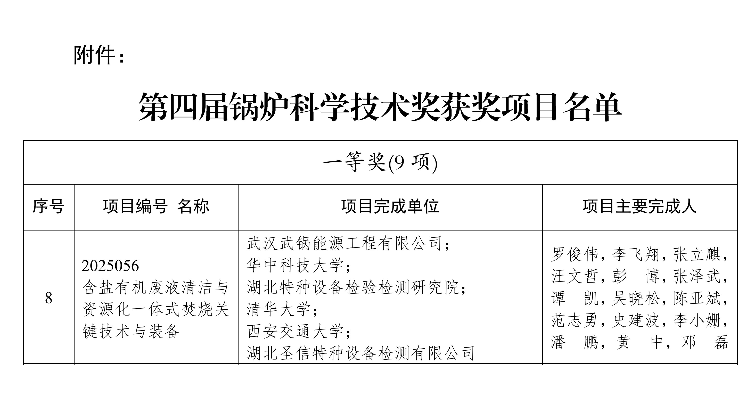 5001拉斯维加斯(中国游)有限公司-BinG百科