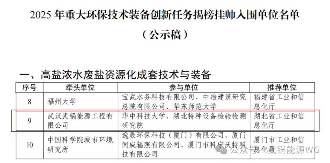 5001拉斯维加斯(中国游)有限公司-BinG百科
