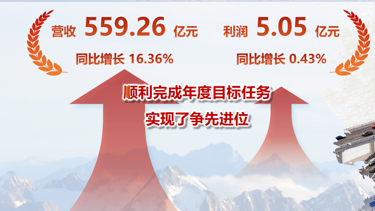 794f377704b9fd738de3ea3fe8fa84fe 5001拉斯维加斯(中国游)有限公司-BinG百科