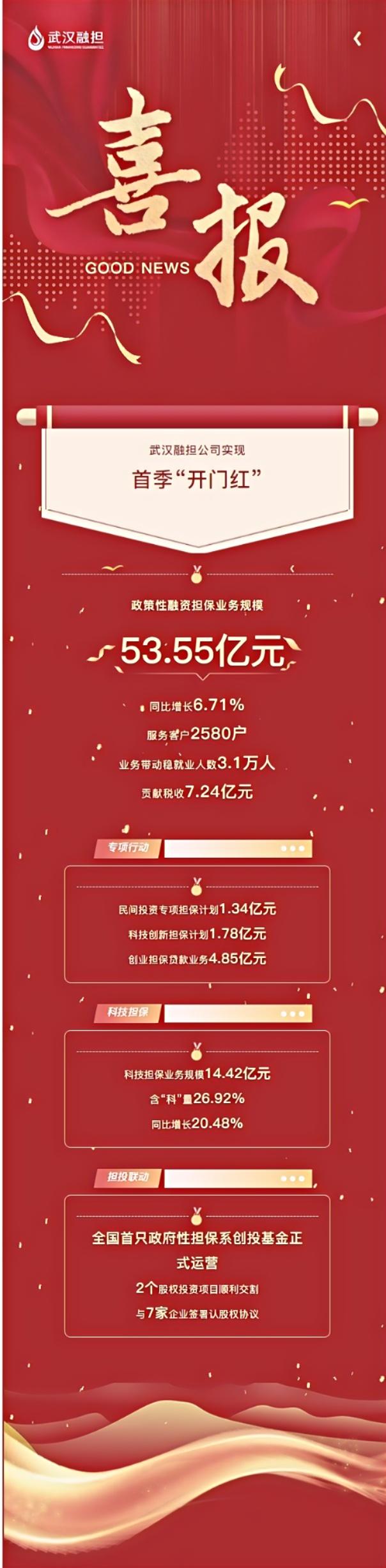 5001拉斯维加斯(中国游)有限公司-BinG百科